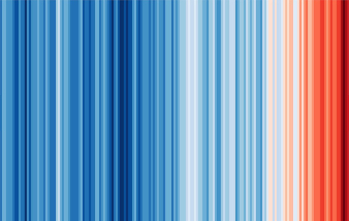 Vizualizace oteplování planety od roku 1850 do roku 2018 s použitím dat ze zprávy o stavu klimatu Světové meteorologické organizace (WMO); zdroj: Ed Hawkins / Climate Lab Book.