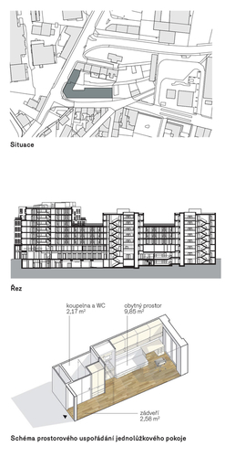 Situace, řez a schéma prostorového uspořádání jednolůžkového pokoje.