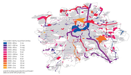 Doba probíhajícího pořizování změn územního plánu od data požádání o změnu (stav k 1/2020); zdroj: Filip Foglar: Inventura pořizovaných změn územního plánu Prahy.