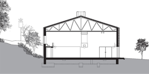 Cross section.