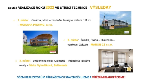 Výsledky soutěže REALIZACE ROKU 2022.