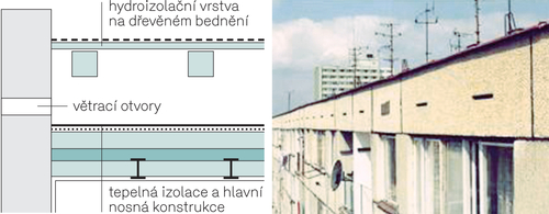 Větrací mezera dvouplášťových střech panelových domů je s oblibou osidlována rorýsem obecným; zdroj: Česká společnost ornitologická.