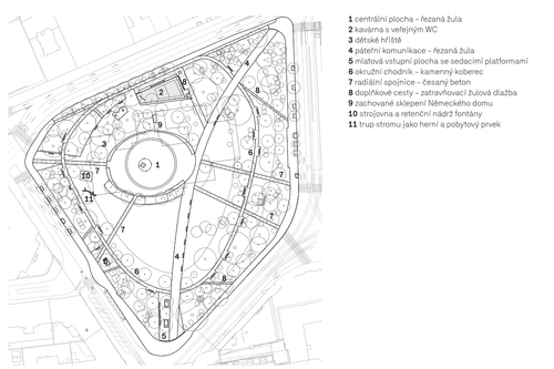 Site plan.