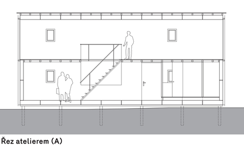 Section through atelier (A).